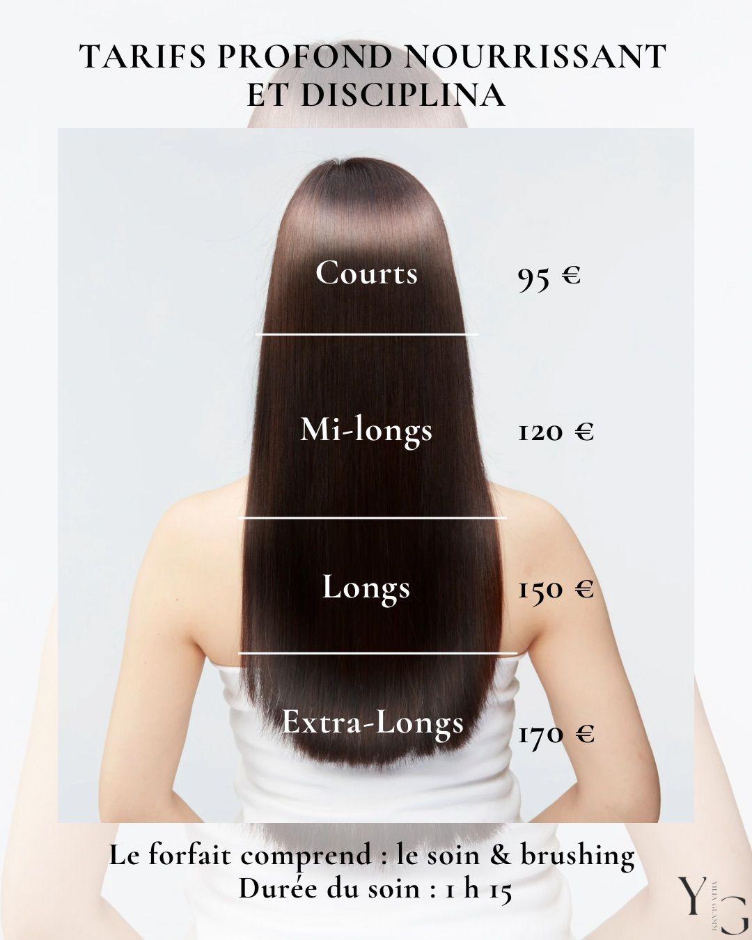 SOIN PROFOND DISCIPLINA Frizzcontrol