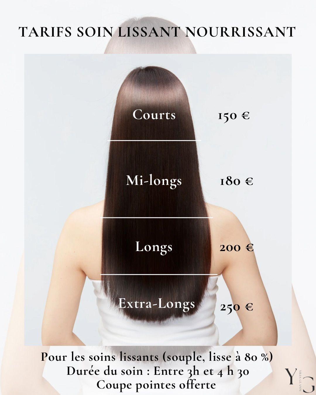 SOIN LISSANT NOURRISSANT